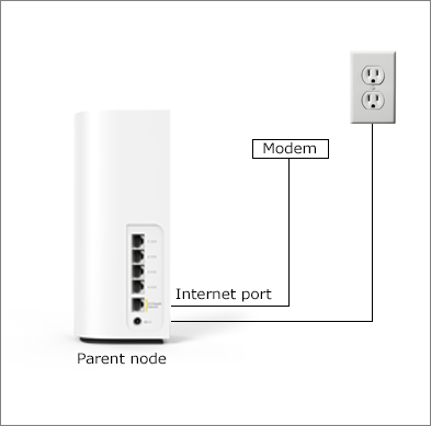 Linksys-Velop-MX6200-Router-Setup